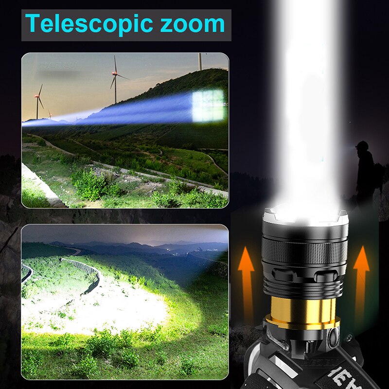 Lampe Frontale Zoom | France Survivalisme